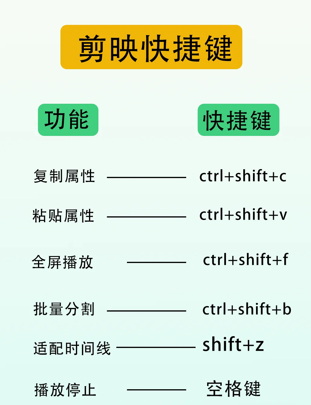 国内 第232页